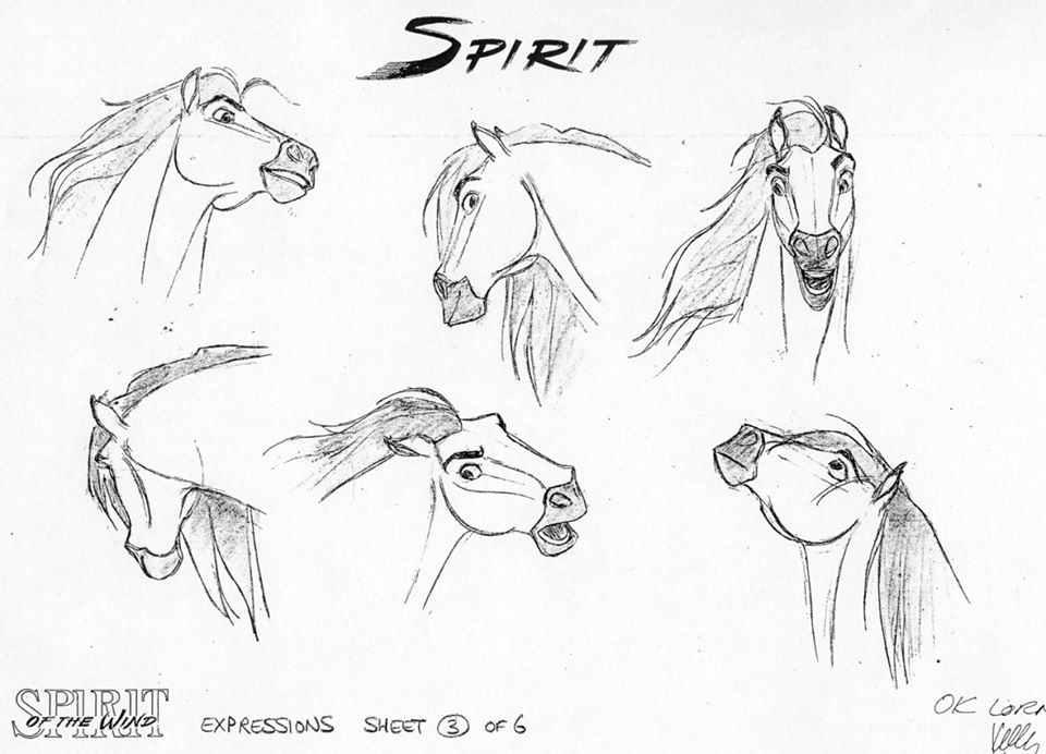 Concepts