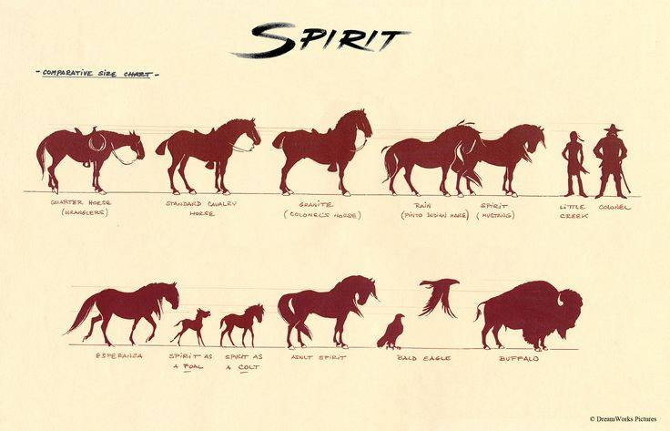 Cavalry