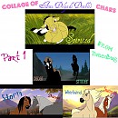 Aniu Delgado Diablos Request - Char Collage Part 1
